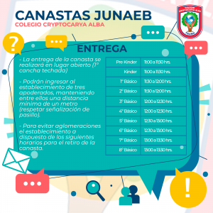 Read more about the article Entrega Canastas Junaeb