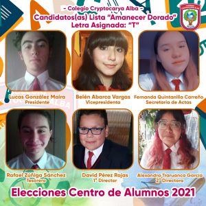 Read more about the article Candidatos Centro de Alumnos 2021