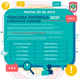 Read more about the article Tercera Entrega de Canastas Junaeb 2021